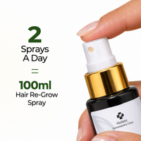 Two sprays a day from the 100ml Hair Re-Grow Spray bottle