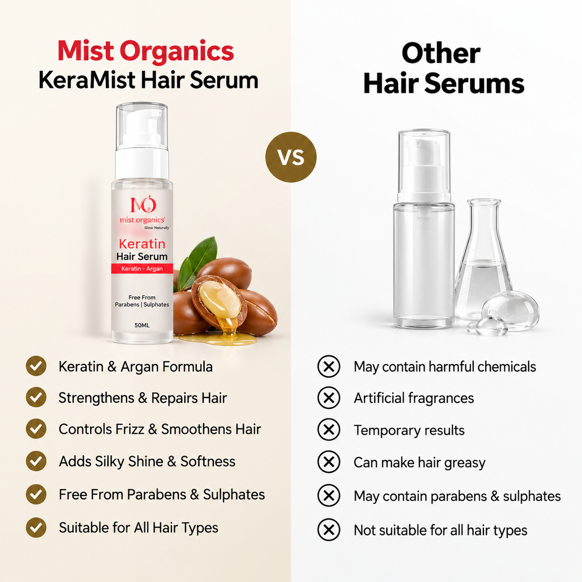 KeraMist Hair Serum compared with other hair serums: keratin and argan formula, free from parabens and sulphates, suitable for all hair types