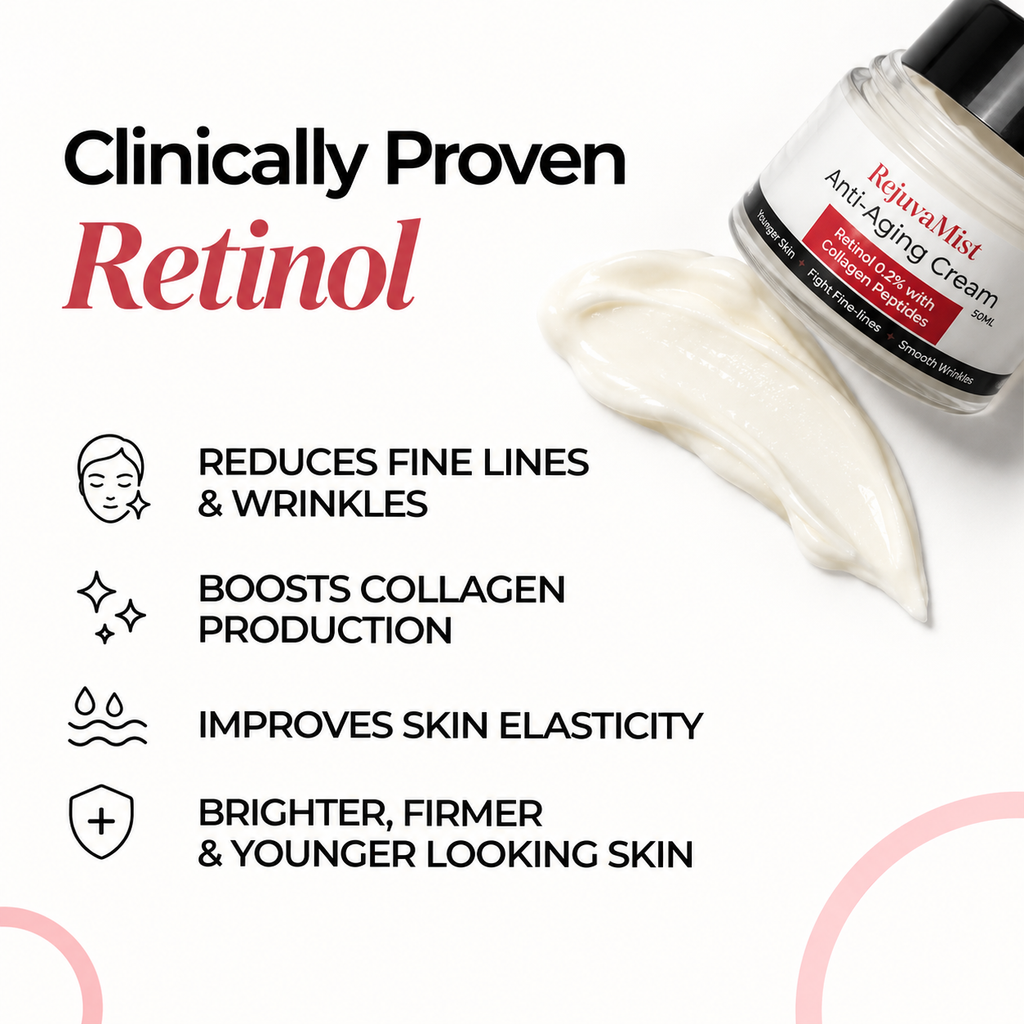 Clinically proven retinol: reduces fine lines and wrinkles, boosts collagen production, improves skin elasticity, and gives brighter, firmer, younger looking skin