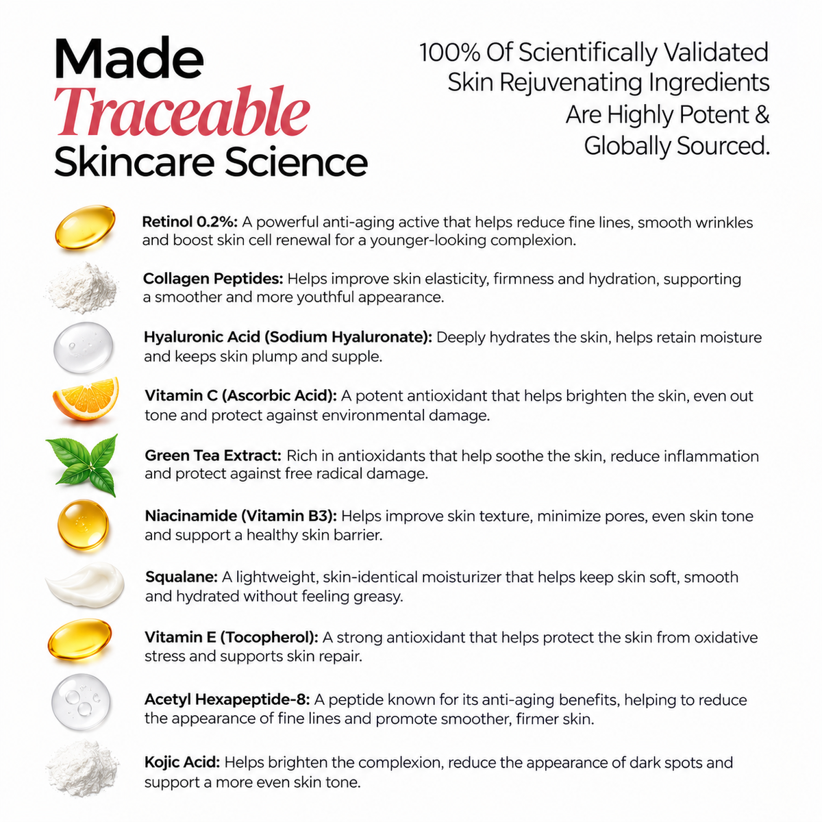 Ingredients list: retinol 0.2%, collagen peptides, hyaluronic acid, vitamin C, green tea extract, niacinamide, squalane, vitamin E, acetyl hexapeptide-8 and kojic acid
