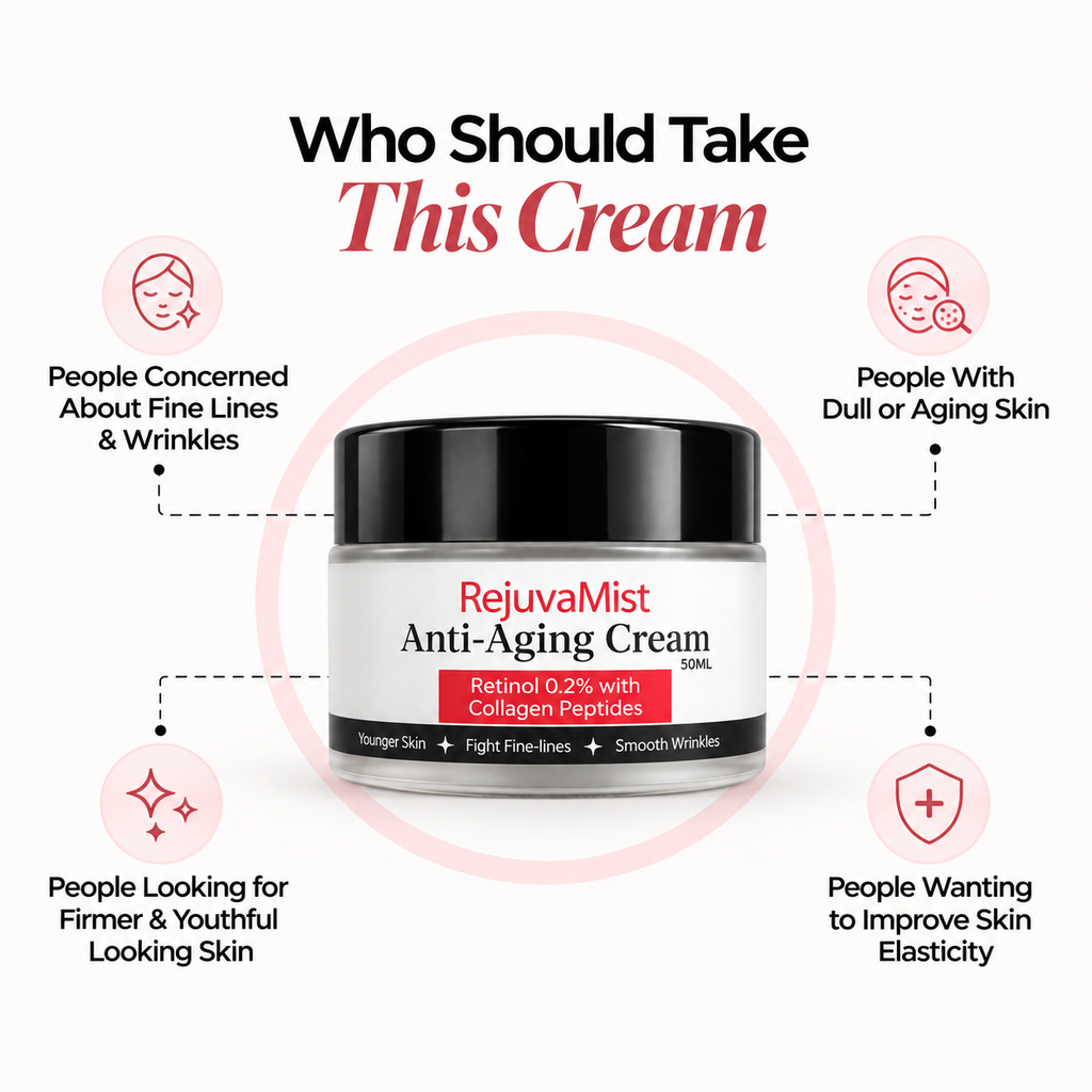 Who should use RejuvaMist Anti-Aging Cream: people concerned about fine lines and wrinkles, dull or aging skin, firmer youthful looking skin, and improved skin elasticity