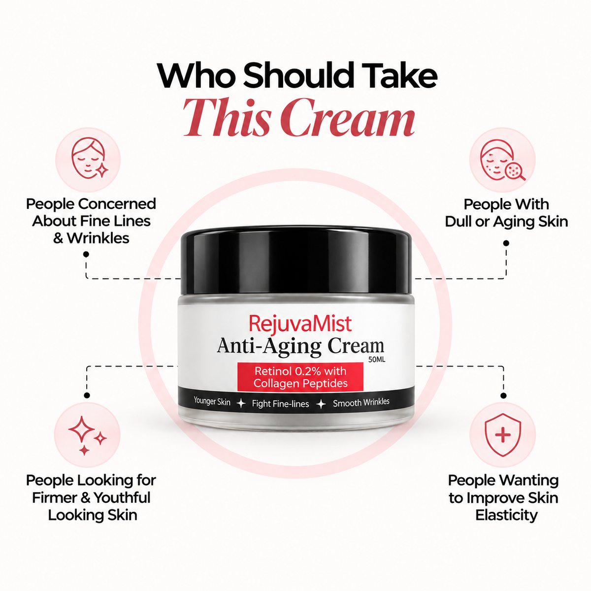 Who should use RejuvaMist Anti-Aging Cream: people concerned about fine lines and wrinkles, dull or aging skin, firmer youthful looking skin, and improved skin elasticity